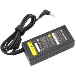 65W AC Adapter for JBL Xtreme 1/2 JBL Boombox Portable Wireless Speaker Charger